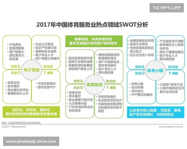 体育赛事促消费模式拓展,从即时到全链条 体育赛事促消费模式拓展,从即时到全链条